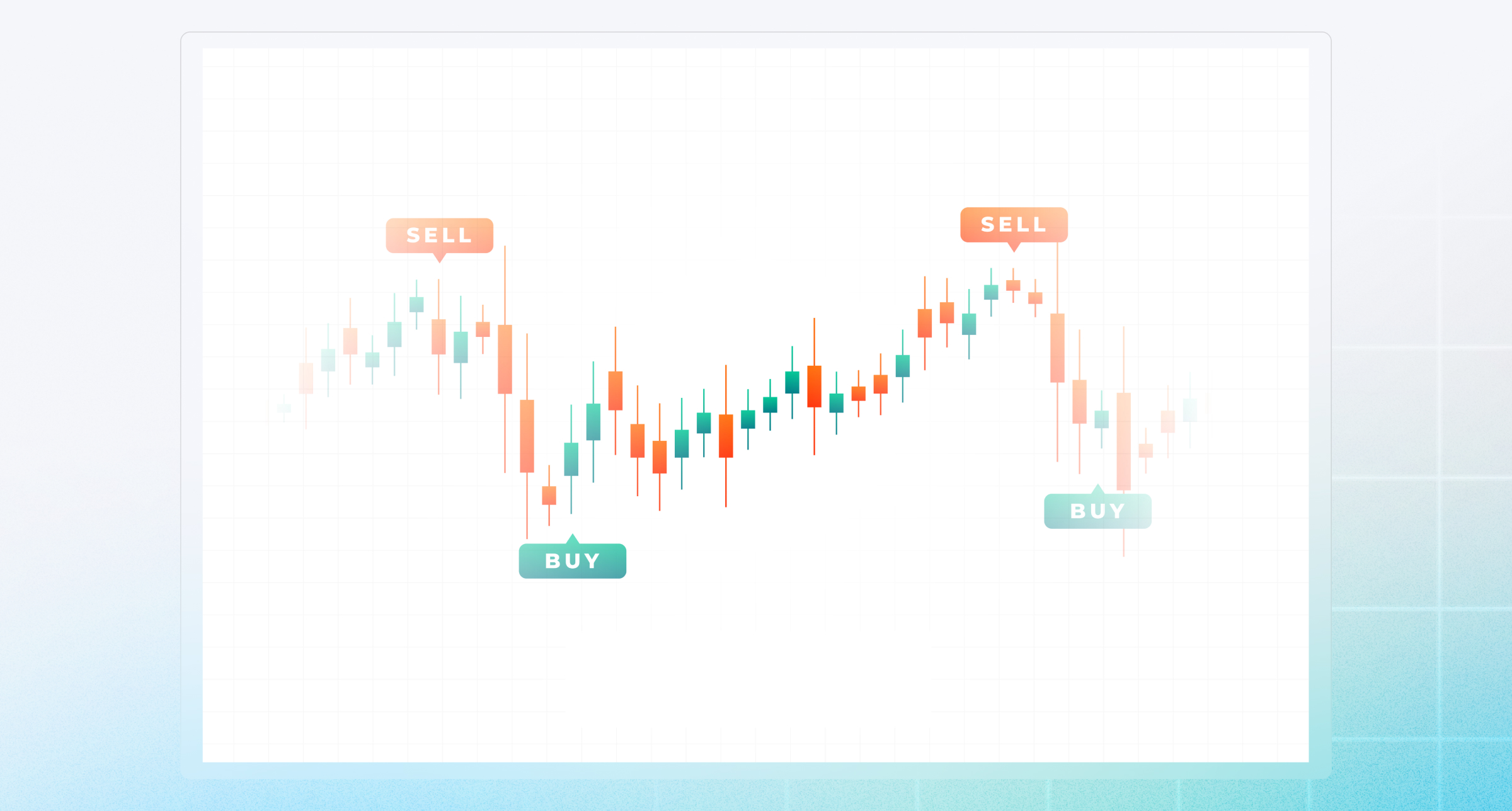 candlestick-chart